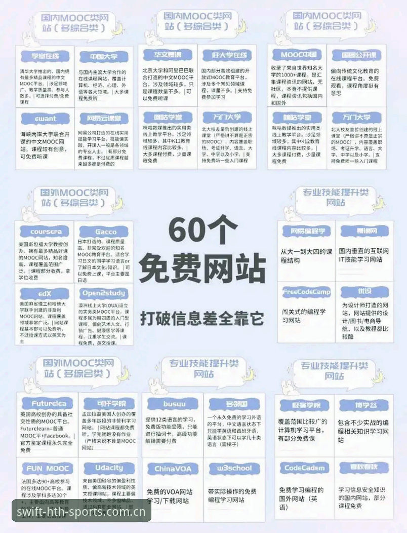 海外华人体育网站登录电脑版避坑指南：老用户私藏的6个关键细节